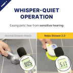[PETHROOM] Pet Relaxing Grooming Brush Scrubber Shower Wash Head Attachment for Dogs and Cats Spa Washing and Bathing | Dog Cat Hair Deshedding Splash Shield | Massage Rubber Bath Tool