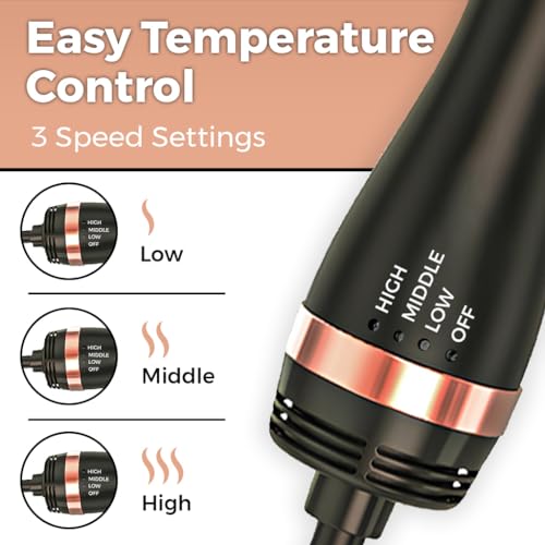 Hair Dryer Brush, 4 in 1 Styling Tools with ION Generator and Ceramic Coating for Fast Drying, Perfect One Step Hair Dryer and Volumizer for All Hair Types, Rose Gold Volumizer