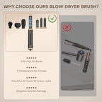 Blow Dryer Brush, 5 in 1 Upgrade Hair Dryer Brush Air Curler Air Curling Wrap Styler, Detachable Hot Air Brush Negative Ion Curling Brush Iron, Hair Styling Tools for Drying Curling Straightening