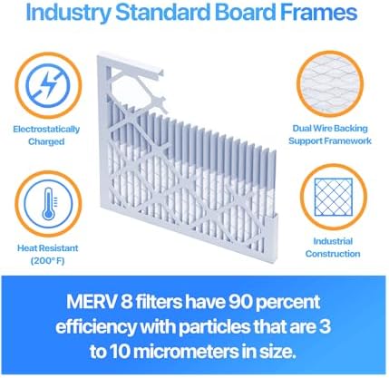 Filter King 20x23x1 Air Filter | 3-PACK | MERV 8 HVAC Pleated A/C Furnace Filters | MADE IN USA | Actual Size: 19.5 x 22.5 x .75"