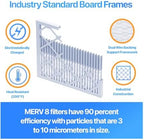 Filter King 20x23x1 Air Filter | 3-PACK | MERV 8 HVAC Pleated A/C Furnace Filters | MADE IN USA | Actual Size: 19.5 x 22.5 x .75"