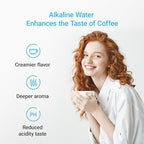 Alkaline Filters Replacement for All Waterdrop Pitcher Filtration System, Fits Waterdrop WD-PF-AL, Reduces PFOA/PFOS, Chlorine, Last Up to 100 Gallons,2 Pack, AQUA CREST