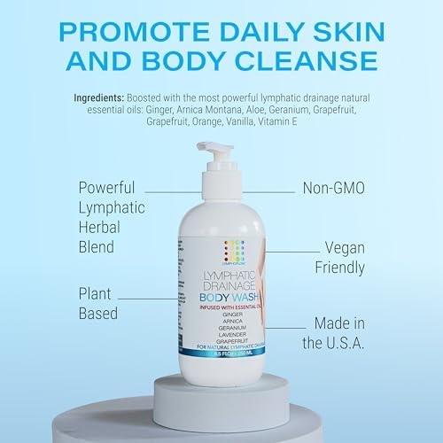 Lymphatic Drainage Shower Gel, Natural Herbal Body Wash for Healthy Lymph Flow & Body Detox, Post Manual or Tool Lymphatic Massage, Post Liposuction, BBL, Lymphedema, Lipedema, 8 Fl OZ