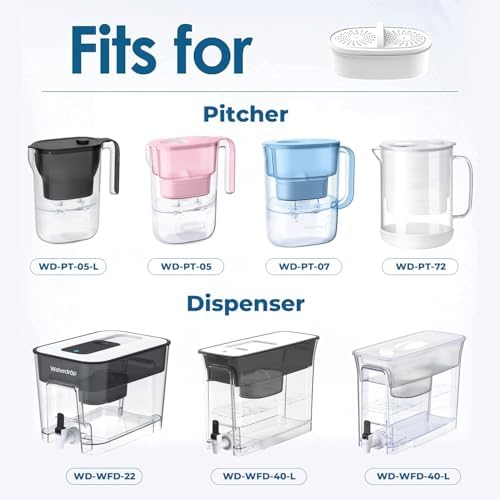 Replacement for All Waterdrop Pitcher and Dispenser Filtration Systems, Fits Waterdrop WD-PF-01A Plus, Reduces PFAS, PFOA/PFOS, Chlorine, Last Up to 200 Gallons (Pack of 3), AQUA CREST