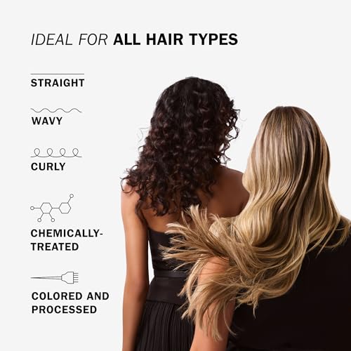 TRUSS Therapy Shampoo - Anti Dandruff Shampoo + Dry Scalp Treatment - Help Prevent Hair Loss and Reduce Oiliness While Protecting Against Dandruff and Allergies (300 ml)