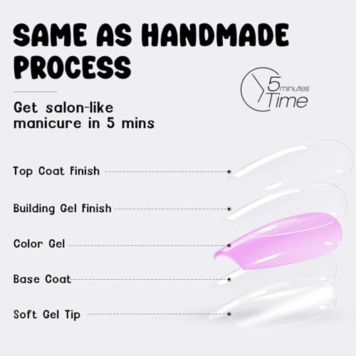 Press on Nails Short - Chameleon Cat Eye Press on Nails, Square Glue on Nails False Nails, Bt Art Box Press On Nails, Soft Gel x Coat Nails False Nails in 16 Sizes -160PCS Soft Gel Fake Nails Kit