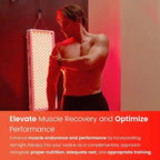 Bestqool Red Light Therapy, Dual Chip 660nm 850nm Clinical Grade Red Light Therapy for Face, Portable Infrared Light Therapy for Body, Pain Relief, Muscle Fast Recovery. 50W.