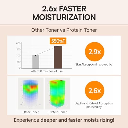 Rice Enzyme Protein Toner 250ml