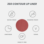 Wonderskin Lip Liner Pencil - 360 Contour Lipliner, Long Lasting, Sharpenable, Waterproof and Transfer-Proof Nude Lip Liner Pencil (Ruby)