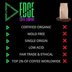 Mold Free Pure Health Coffee - Organic Fair Trade Specialty Grade Low Acid Clean Coffee 12oz (Whole Bean)