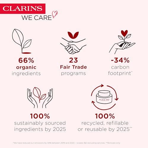 Clarins NEW Water Lip Stain | Long Lasting, Transfer-Proof, Lightweight and Kiss Proof | Buildable Matte Finish | Contains Hyaluronic Acid | 0.2 Fluid Ounces