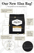 Lucky Goat Flavored Decaf Coffee – Ground - Southern Pecan 12 oz Bag - Natural Water Process, Nutty & Sweet, Low Acid, Smooth Body, Medium Roast, Gluten Free, Sugar Free, and Keto