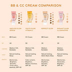 pūrlisse Ageless Glow Serum BB Cream SPF 40 : Clean & Cruelty-Free, Full & Flawless Coverage, Hydrates with Collagen | Medium 1.4oz