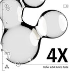 Allies of Skin Molecular Silk Amino Hydrating Cleanser: Hyaluronic Acid, Ceramides, Safflower & Moringa Oils. Nourishes, Conditions & Repairs 100 ml/2.4 oz