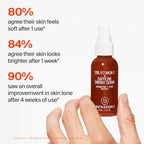 Youth To The People 15% Vitamin C + Caffeine Energy Face Serum, Reduce Puffiness, Brighten Uneven Skin Tone + Improve Texture, Treats Dark Spots + Dullness, Vegan