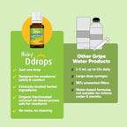 Ddrops Baby Tummy Relief Liquid Drops, Organic Gripe Water for Newborns, Relief from Gas, Colic, Fussiness and Hiccups, Just One Drop, Herbal Ingredients, 120 Drops