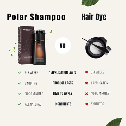 Polar Hair Dye Shampoo, Polar Hair Care, Polar Hair Dye Shampoo, Polar Haircare Instant Dye Shampoo, Natural Hair Color Shampoo for Gray Hair Coverage, Suitable for Women & Men (Dark brown)