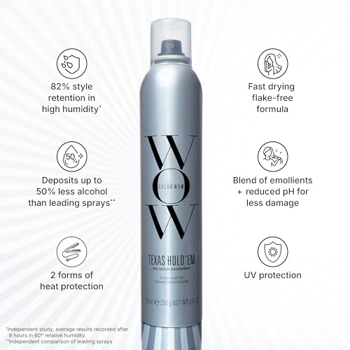 COLOR WOW Texas Hold 'Em Big Hold Hairspray - Hair Spray Extra Hold for all-day styles | UV + Heat Protectant | Less wet, fast-drying