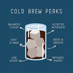 Stone Street Cold Brew Flavored Coffee, Natural Blueberry Flavor, Low Acid, 100% Colombian, Gourmet Coffee, Coarse Ground, Dark Roast, 1 LB