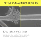 epres Bond Repair Treatment Refill | Bonding Treatment for Damaged Hair Repair | Revolutionary Hair Product for Softer, Stronger, Healthier Hair | Hair Care for All Hair Types and Textures