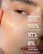 Allies of Skin Peptides & Antioxidants Advanced Firming Daily Treatment with 13 Brighteners, 9 Antioxidants, 7 Firming Peptides, 5% Teprenone & Ferulic Complex and 3% Biotech Algae Complex 48ml/1.6oz