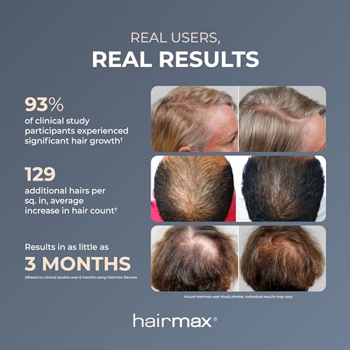 Hairmax Ultima 9 Classic LaserComb -(FDA Cleared) Laser Hair Regrowth Treatment Device for Men & Women - Reverses Thinning Hair Loss - Red Light Therapy to Stimulate Hair Growth - Cordless Design