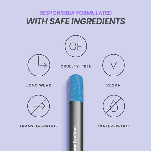 Wonderskin 1440 Longwear Blue Waterproof Eyeliner Pencil - Sharpenable Eyeliner Pencil and Smudge Proof Blue Eye Liner Pencils (Aqua)