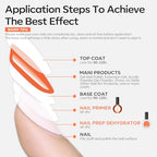 modelones 30 ml Nail Dehydrator and Primer, Acid Free Natural Nail Prep Dehydrate & Bond Primer Kit, Hema-Free Acrylic Nail Supplies Primer Top Coat