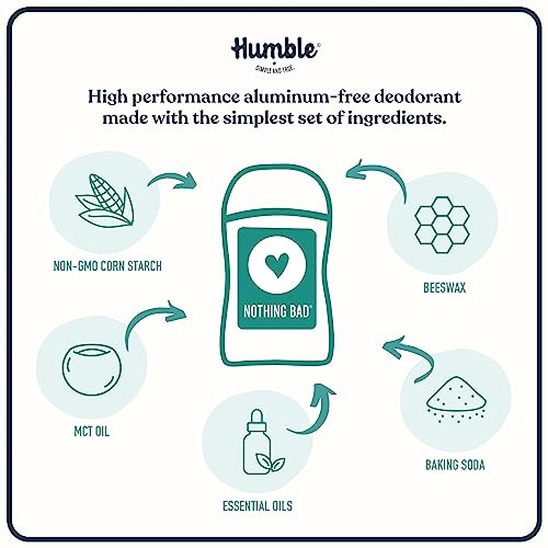 HUMBLE BRANDS Original Formula Aluminum-free Deodorant. Long Lasting Odor Control with Baking Soda and Essential Oils, Full and Travel Size, Mountain Lavender