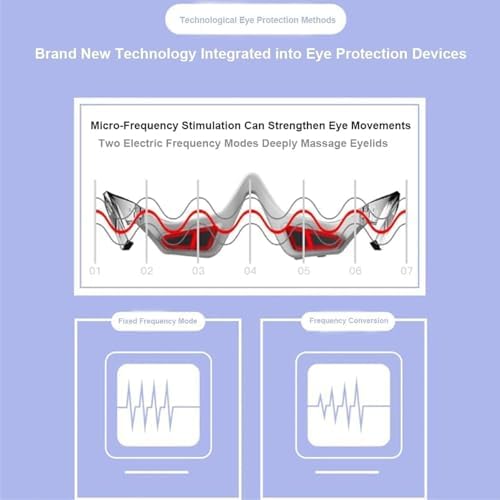 Revital Eyes Red Light Glasses, Revitaleye Therapy Advanced Under-Eye Renewal Therapy,Revitaleyes Microcurrent Eye Beauty Device, Diminishes Dark Circles and Wrinkles, Universal Size, White