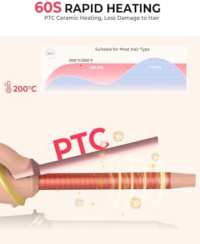 Mini Curling Iron Wand for Short Hair, Ukliss Travel Friendly Dual Voltage Mini Hair Curler, Ceramic Curling Wand for Versatile Styling, Portable and 60 Mins Auto-Off, 5 Heat Settings, Pink 1/2 inch