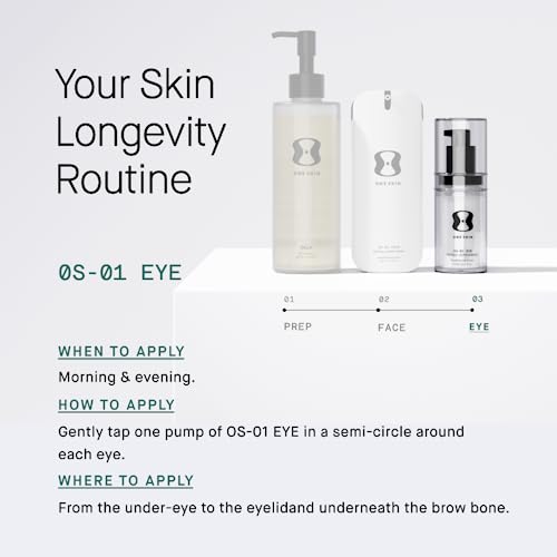 EYE OS-01 Peptide Topical Supplement & Skin Longevity Age Reversal Eye Cream