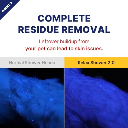 [PETHROOM] Pet Relaxing Grooming Brush Scrubber Shower Wash Head Attachment for Dogs and Cats Spa Washing and Bathing | Dog Cat Hair Deshedding Splash Shield | Massage Rubber Bath Tool