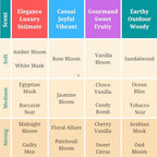 Zoha Cherry Vanilla - Cherry Blossom Perfume for Women and Men, Alcohol Free Perfume Oil Roll On and Fragrance Oil Mist