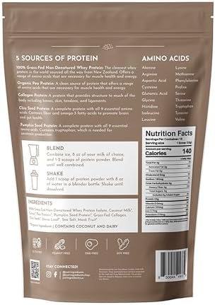 JUST INGREDIENTS Protein Powder | 15 Servings | 24g Protein | Chocolate Flavor Made with 100% Grass-Fed, Non-Denatured Whey | Five Different Sources from Organic Whole Food Ingredients