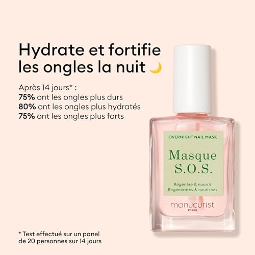 Manucurist - SOS Nail Mask - Nail Care - Overnight Nail Mask - For Severely Damaged Nails - 80.5% natural plant based ingredients - 0.5 fl oz (Rescue Kit)