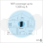NETGEAR WiFi 6 Router (R6700AXv3) – Security Features, AX1800 Wireless Speed (Up to 1.8 Gbps) - Covers up to 1,500 sq. ft., 20 Devices
