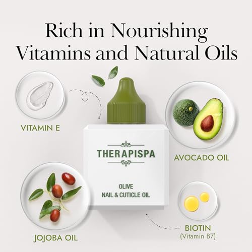 Professional Nail & Cuticle Oil, 2.0 fl oz - Nourished with Jojoba, Avocado, Vitamin E, and Biotin (B7) for Superior Hydration, Repair, Revitalization, and Strengthening (Lemon)