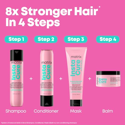 MATRIX Instacure Build-A-Bond Mighty Bonds Shampoo - Repairs Very Damaged Hair, Strengthens & Softens With Citric Acid & Squalane, Vegan, Sulfate-Free, Paraben-Free