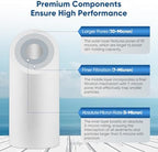PUREPLUS 5 Micron 10" x 4.5" Whole House Sediment Home Water Filter Replacement Cartridge for Culligan RFC-BBSA, HD-950, WFHD13001B, W15-PR, GXWH30C, GXWH35F, Aqua-Pure AP817, PP10BB, 2PACK