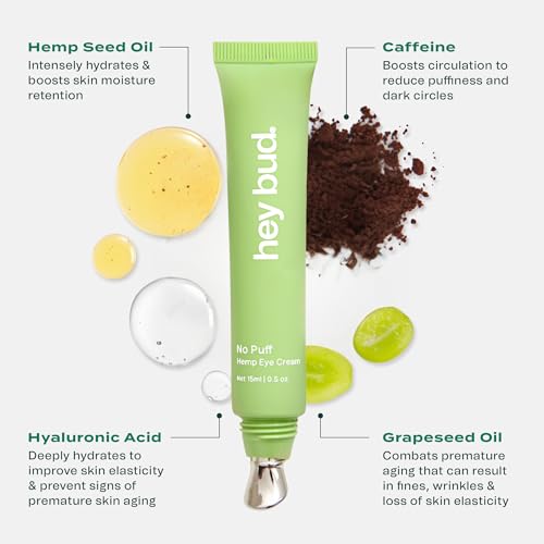 Hey Bud Skincare No Puff, Hemp Eye Cream, Reduces Fine Lines, Puffiness, and Brightens Eyes, Works to Hydrate and Protect Your Skin (0.5 oz)