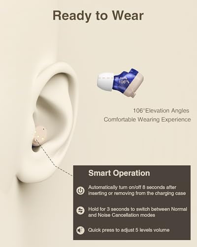 Hearing Aids (Not Amplifier) with Audio Tracker, Rechargeable Hearing Aids with Noise Reduction DSP Chip, OTC Hearing Aid for Seniors (CIC), 2 Modes & 5-Level Volume Control