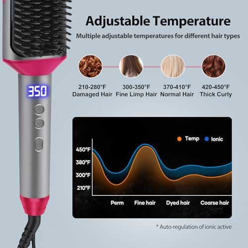 Hair Straightener Brush Straightening Comb - Ionic Heated Brush Straightener for Women, Plus 3x Dense Bristles Ceramic Styler for Thick Curly Hair, 16 Temps, 2 in 1 Flat Iron Brush Dual Voltage Travel