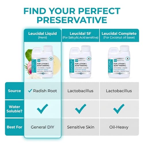 Skin Perfection Leucidal Liquid - Natural Preservative for Lotion Making - DIY Lotion Making Supplies Natural Preservatives for Cosmetics & Compatible with Lotion-Making Serums - 4oz