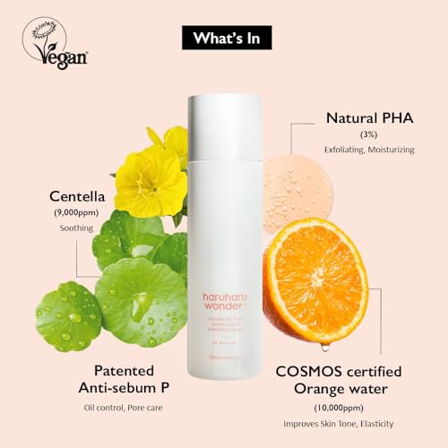Haruharu Wonder Centella 3% PHA Gentle Liquid Exfoliating Serum 4.06 fl oz / 120ml | Hypoallergenic, PHA ingredients | Vegan, Crurelty Free, EWG-Green