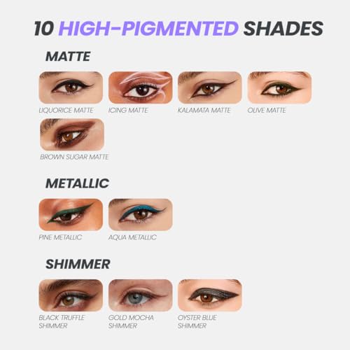 Wonderskin 1440 Longwear Black Waterproof Eyeliner Pencil - Sharpenable Black Eyeliner Pencil and Smudge Proof Eye Liner Pencils (Liquorice)