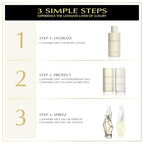 Donna Karan Cashmere Mist Discovery Duo Set For Women - Eau de Parfum Mini Spray 0.5 Fl. Oz. & Anti-Perspirant Deodorant Stick, 1.7 Oz.
