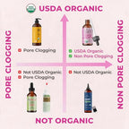 USDA Organic Rosemary Hair Oil for Hair Growth 4oz - Cold Pressed & Hexane Free Blend of Castor, Pumpkin Seed, Peppermint & Jojoba Oils - Thickening & Strengthening Hair Loss Treatment for Women & Men