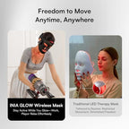 Red Light Therapy Mask for Face, Glow Wireless LED Face Mask Light Therapy with Near-Infrared Red Light (NIR), Rechargeable and Ergonomic Design for Home & Travel