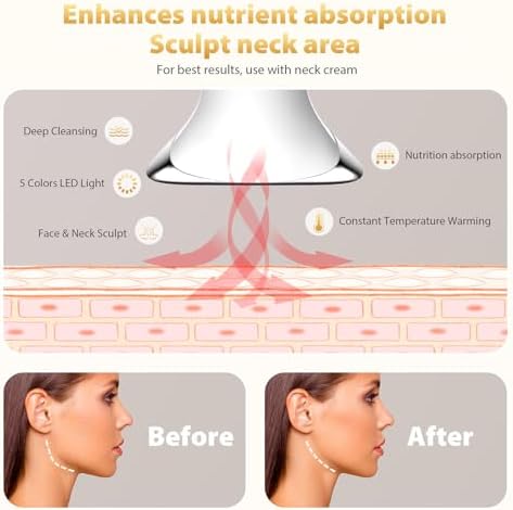 True Beauty Glow Facial Massager for Neck Care, Red Light for Face,Water Resistant 5-in-1 Led Facial Sculptor (White-Silver)